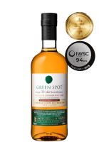 Green/Yellow Spot